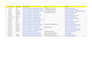 do  online research, typing and web research